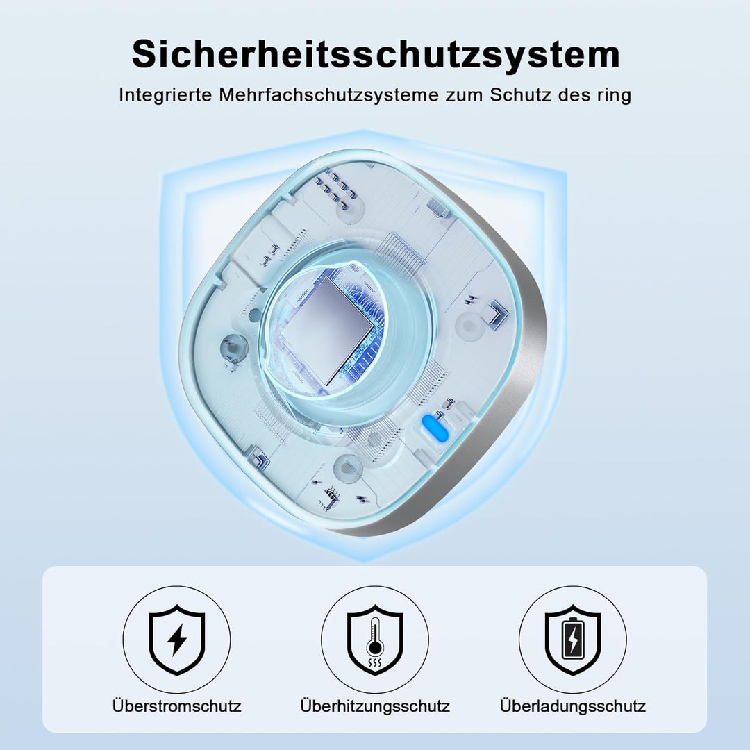 ZOOROO Ladegerät kompatibel mit Aura-Ring Gen 3, Schnelllade-Dock mit USB C Kabel Tragbares Ersatzla
