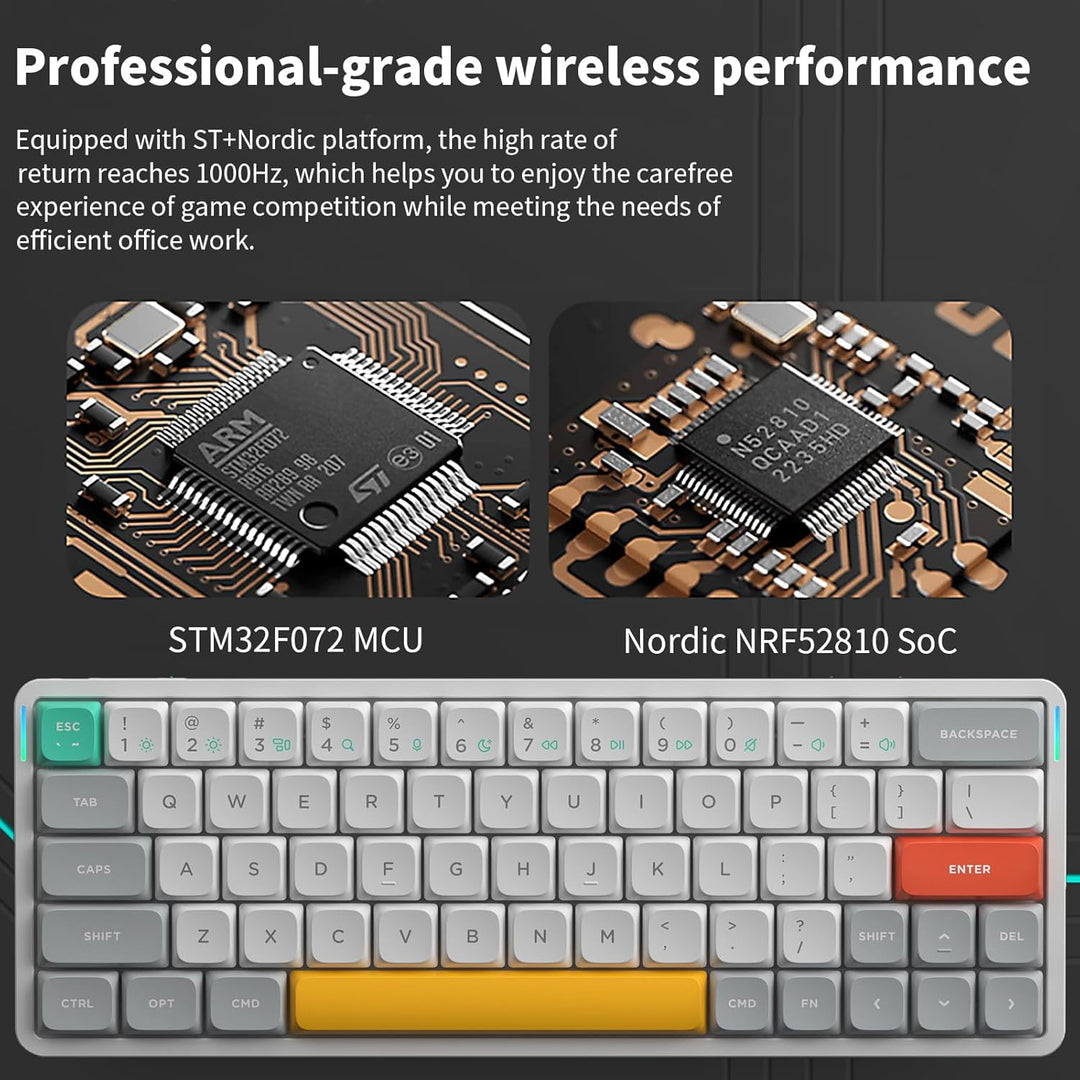 nuphy Air60 v2 Mechanische Tastatur QMK/VIA, 60% Low Profile Kabellose Tastatur, Bluetooth 5.1, 2.4G