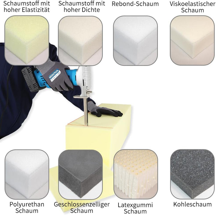 MINOVA Schaumgummisäge Schaumstoffsäge 30 cm Wechselstrom/Gleichstrome (AC/DC) Kit, Schneiden aller