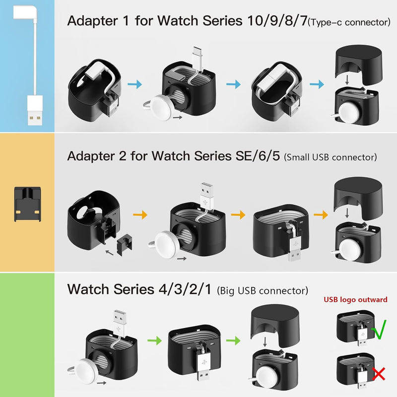 Smatree Ladetasche Ladestation für Apple Watch Series 8/7, Serie 6, Serie 5, Serie 4/3/2/1/ SE (Orig