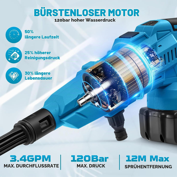 Akku Hochdruckreiniger, 120Bar Mobiler Hochdruckreiniger mit 2 Akku, 6-in-1-Multifunktionsdüse,180°
