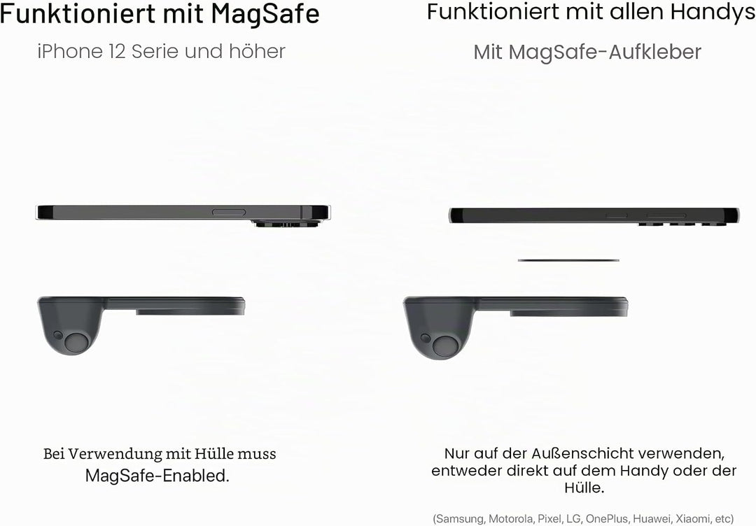 ShiftCam SnapShoe – Aufsteckbare Kaltschuh-Halterung für Montagezubehör – magnetische Halterung läss