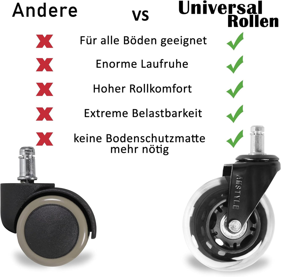 FineBuy 5er-Set Universal Bürostuhlrollen Ø 75mm - Stift 11mm Gummi Rollen Leise | Hartboden Rollen