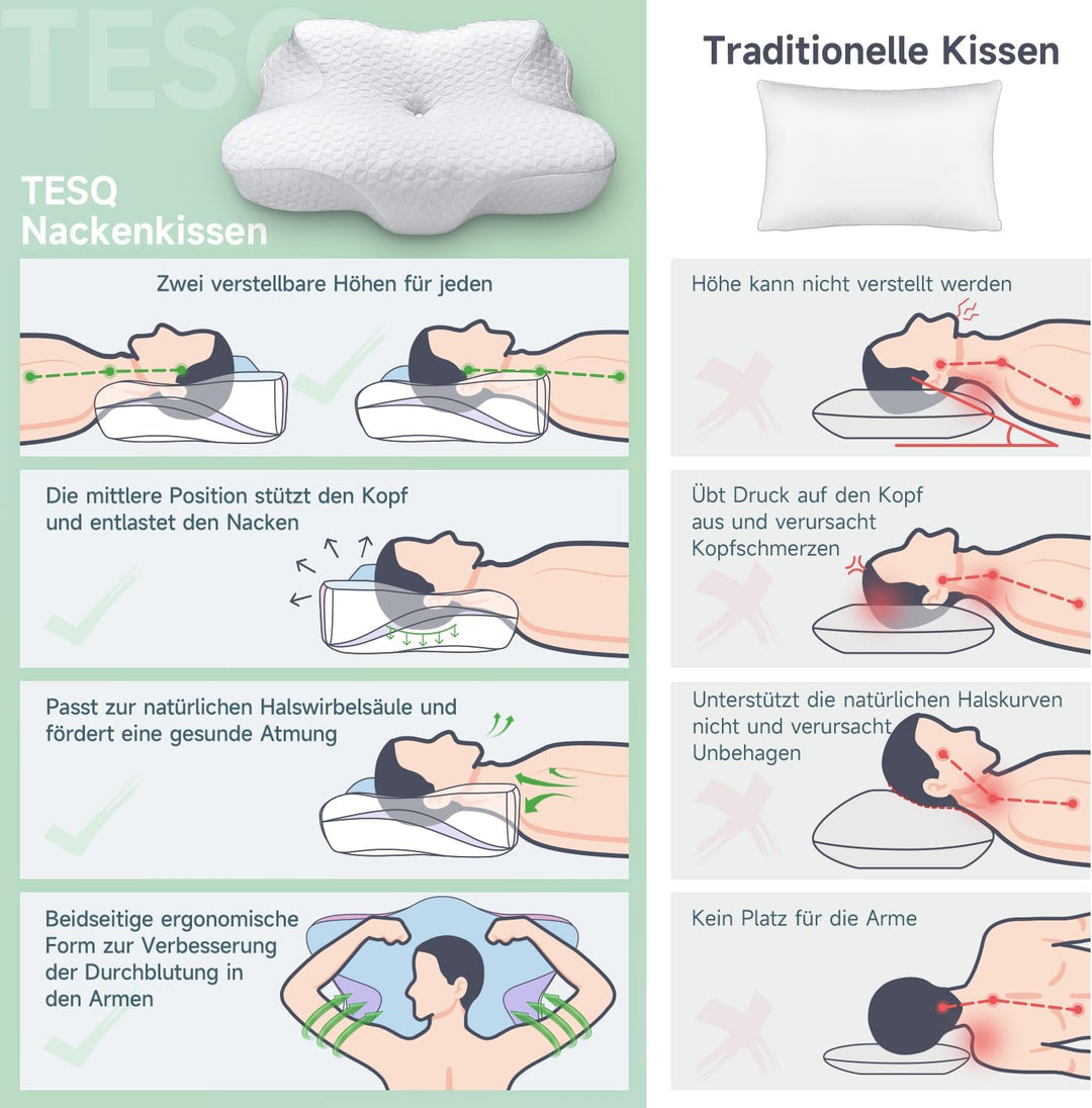 TESQ Ergonomisches Nackenkissen 2-in-1 | Memory Foam, Für Seiten- und Rückenschläfer, 60 x 40 x 9/12