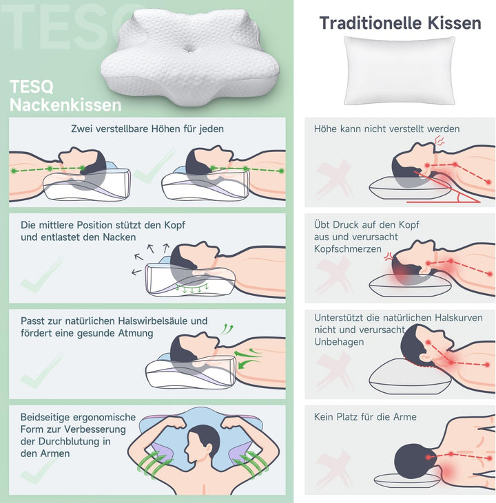 TESQ Ergonomisches Nackenkissen 2-in-1 | Memory Foam, Für Seiten- und Rückenschläfer, 60 x 40 x 9/12