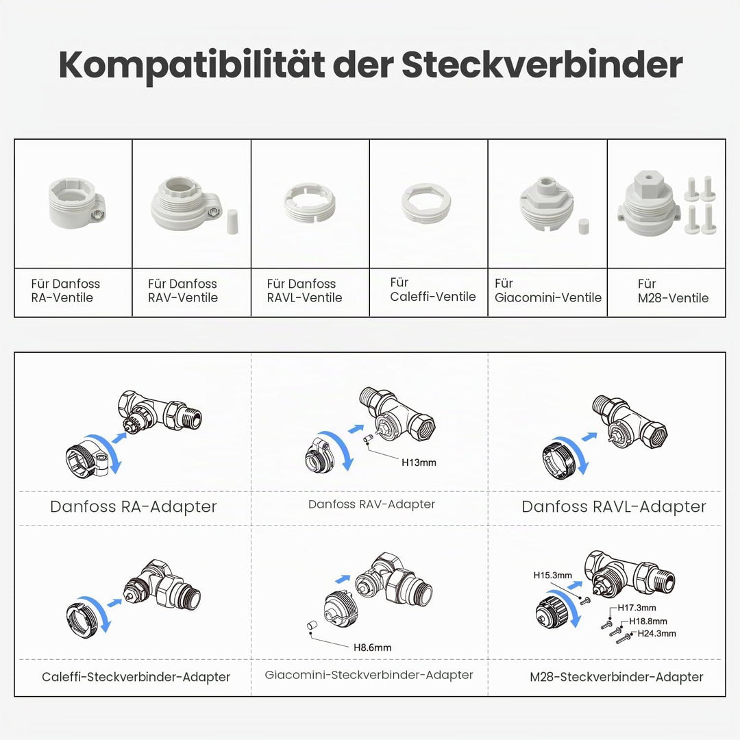 Smart WiFi Heizkörperthermostat, Alexa Heizungsthermostat, Programmierbar Thermostat Unterstützen Al