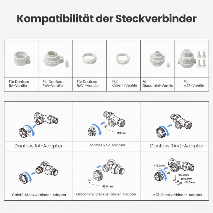 Smart WiFi Heizkörperthermostat, Alexa Heizungsthermostat, Programmierbar Thermostat Unterstützen Al