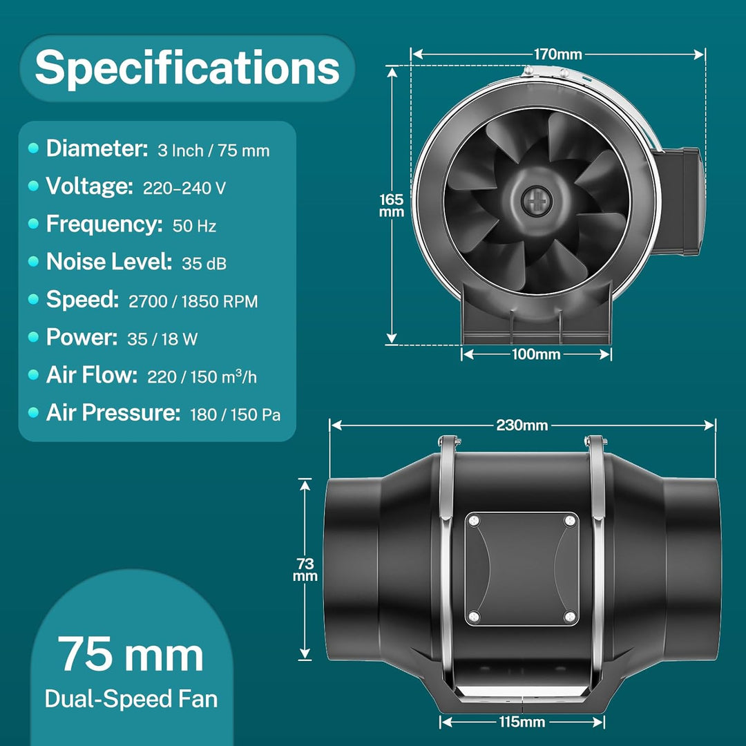 HG Power 75 mm Rohrventilator 2-Stufen Steuerung, Inline Rohrlüfter 220 m³/h, Abluftventilator mit E