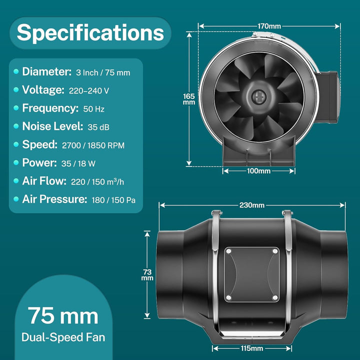 HG Power 75 mm Rohrventilator 2-Stufen Steuerung, Inline Rohrlüfter 220 m³/h, Abluftventilator mit E
