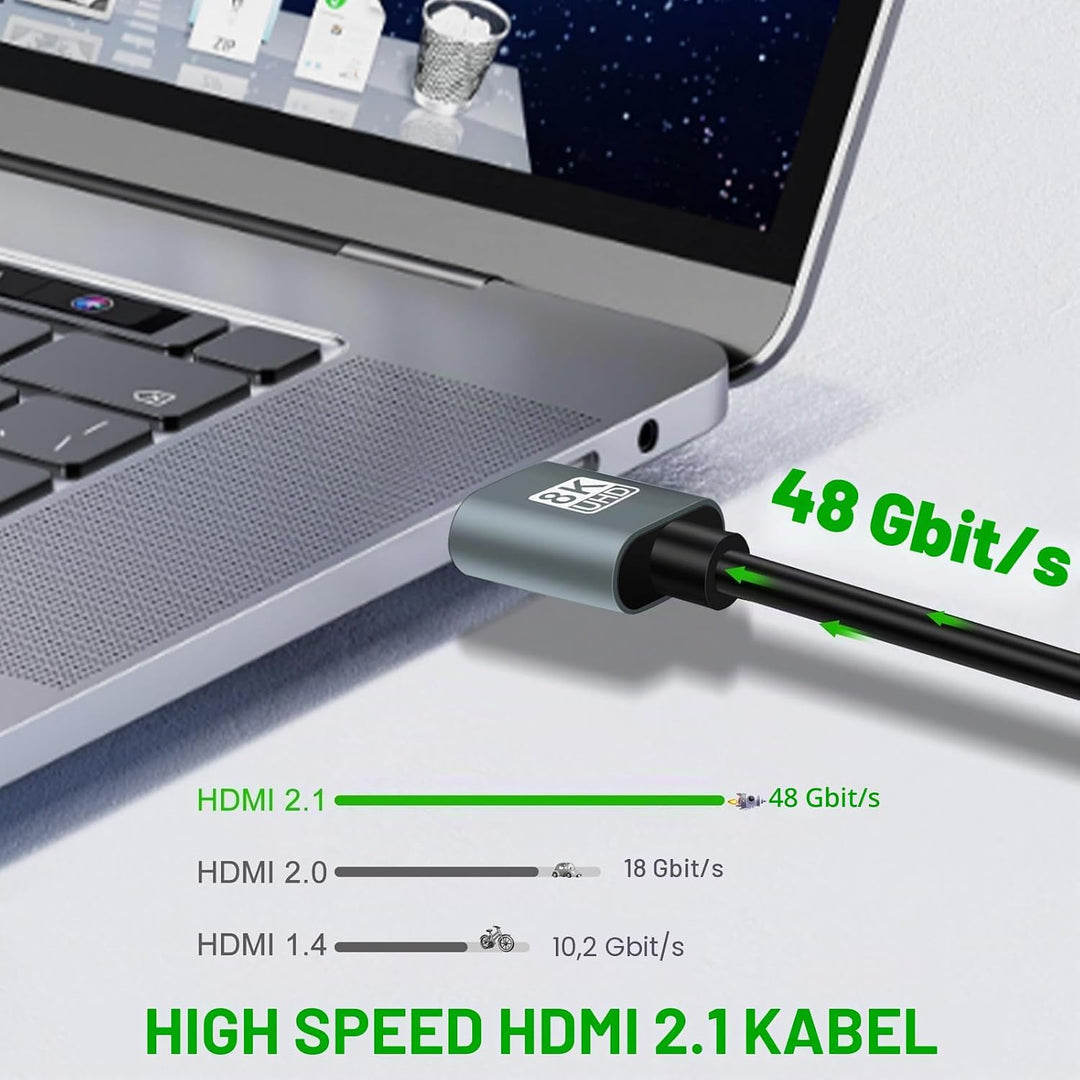 Ultradünne 8K 4K HDMI Kabel 2M 5 Stück, Schlanke Flexible Weiche Hochgeschwindigkeits HDMI 2.1 Unter