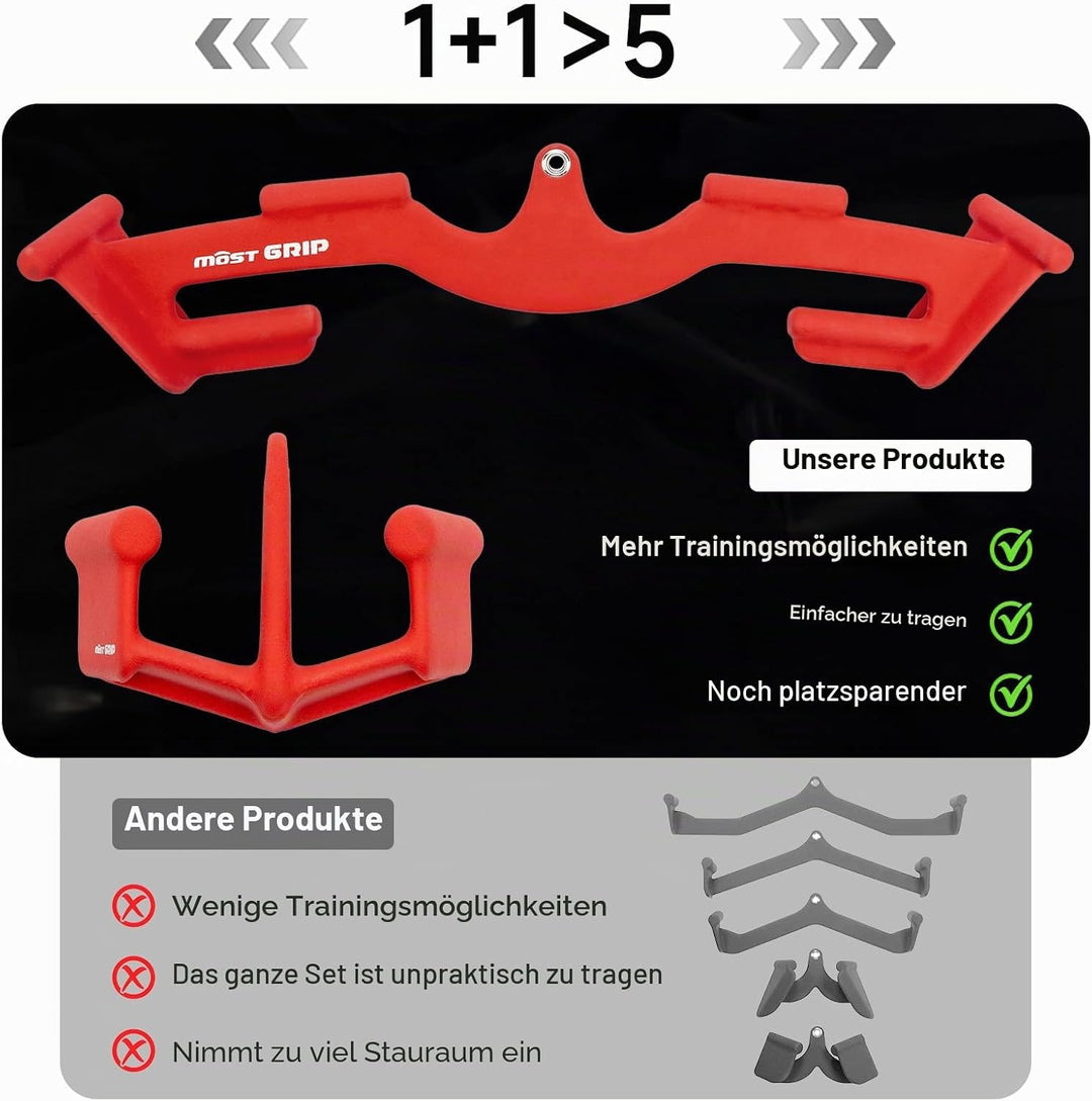 Latzugstange Set mit 8 Ergonomischen Griffen, Dreieckige Stabilität Latzug Griff für Das Training de