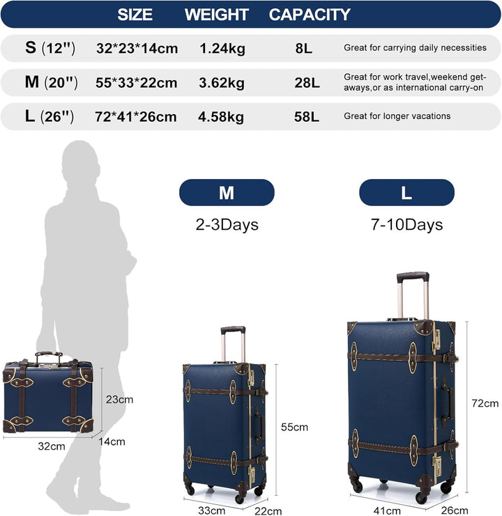 Urecity Koffer Vintage mit 4 Rollen Trolley Koffer Reisekoffer Leicht Retro Hartschalen Koffer 2-Tei