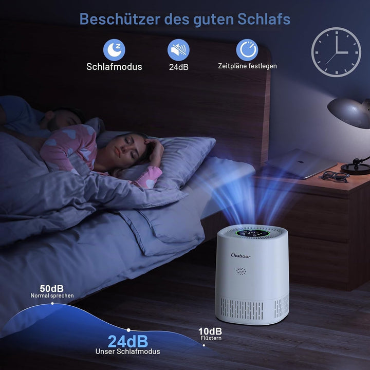 Luftreiniger allergiker für Schlafzimmer，Luftreiniger CADR 240m³/h für Raucherzimmer, 3 Timer, 3 Ges