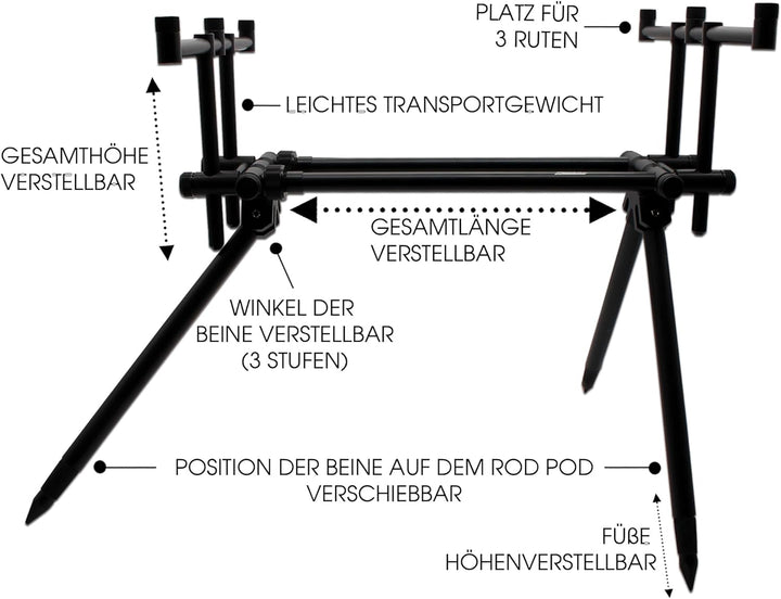 Angel-Berger Magic Baits CX Pro Rod Pod Aluminium 3 Rods verstellbar Rutenständer Rutenhalter Rutena