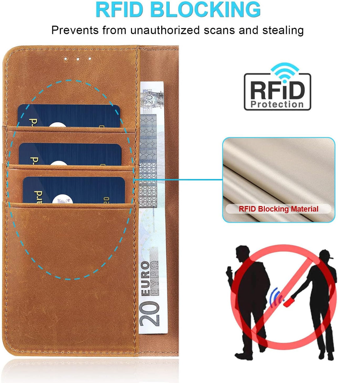 LENSUN Echtleder Hülle für Samsung Galaxy S22 Plus, Handyhülle [Echtes Leder][Magnetverschluss][RFID