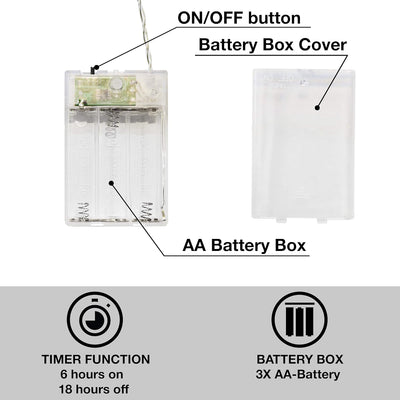 CozyHome Foto Lichterkette Fotoclips - 30 LED mit Klammern & 5m Timer Batterie I Fotolichterketten F