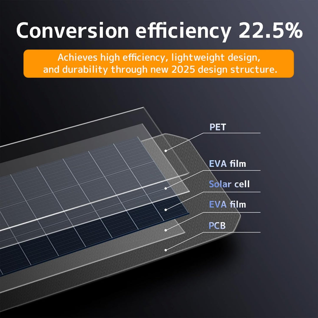 200W Falttragbares Solarmodul - 22,5% Umwandlungseffizienz, IP64 Wasserdicht Tragbares Ladegerät Sol