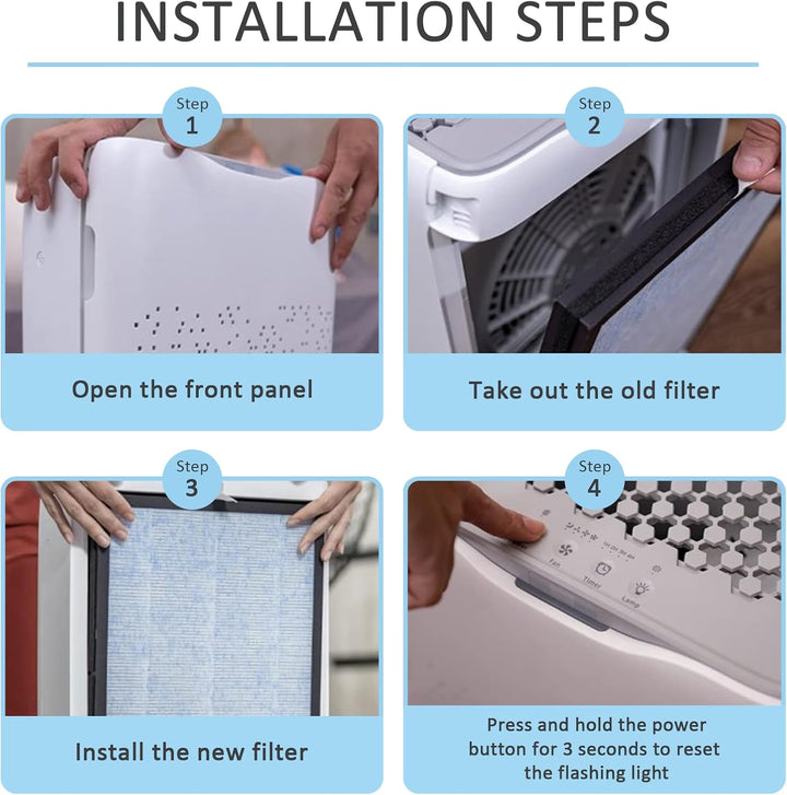 4-in-1 Ersatzfilter Kompatibel mit 𝗔𝗶𝗶𝗯𝗼𝘁 Epi188 Luftfilter, Epi188 Ersatz-Filter, Ersatz HEPA Filte