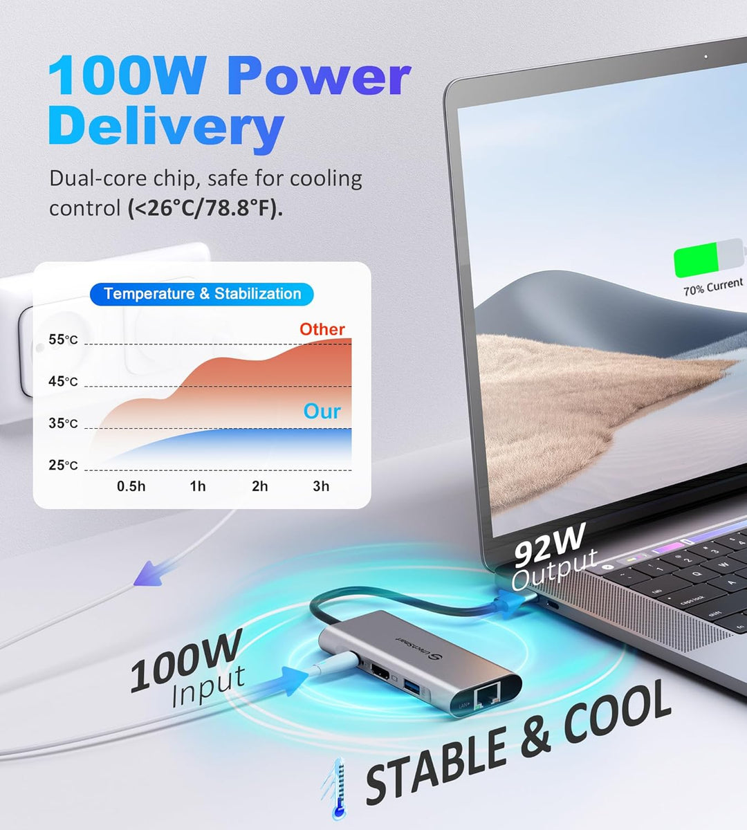 USB C Hub, UtechSmart Ethernet Multiport Adapter, 6 in 1 zu HDMI Dock kompatibel für MacBook Pro/Air