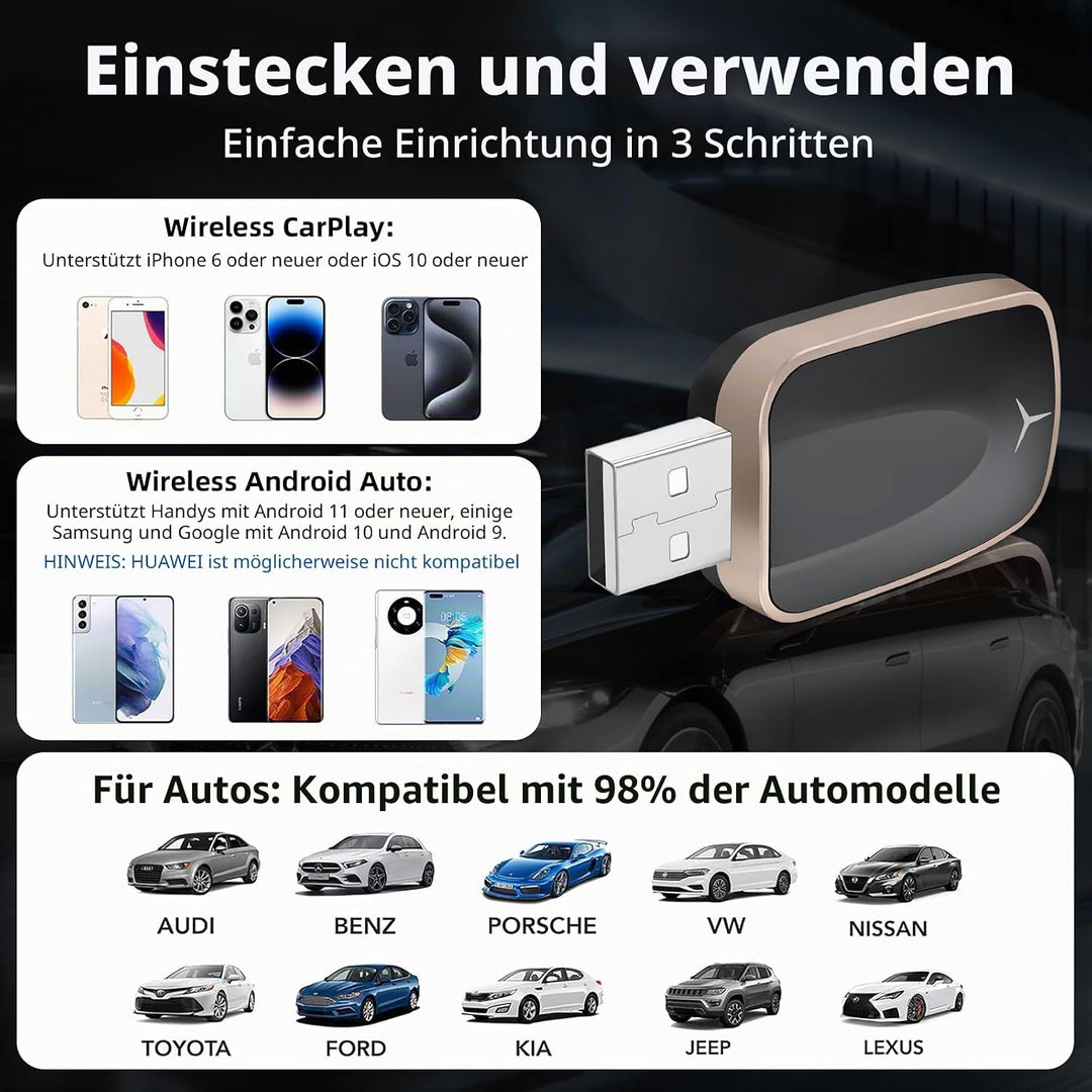 Kabelloser CarPlay und Android Auto Adapter für Autos mit Wired CarPlay, USB C/A Plug and Play CarPl