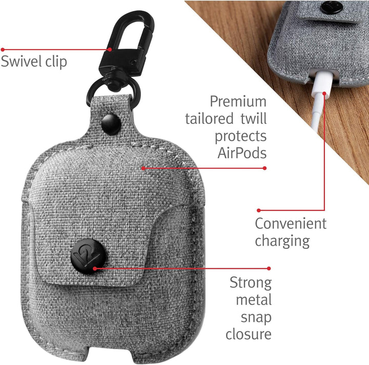 Twelve South Airsnap Twill - Schutzhülle/Cover mit Loss Prevention Clip für AirPods & Wireless Charg