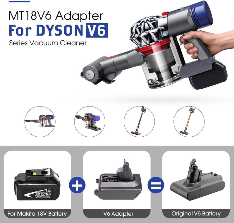 TEPULAS Adapter Für Makita auf für Dyson V6 Staubsauger, MT18V6 Adapterwandler für Makita 18V Lithiu