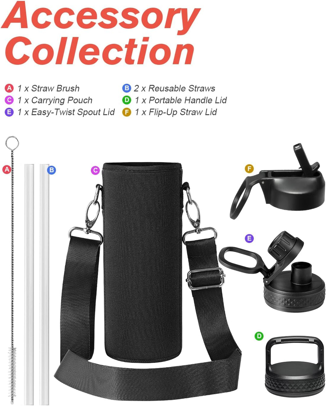 Coolflask Wasserflasche mit Strohhalm, isoliert, Edelstahl, Metall, 3 Deckel, breite Öffnung, für Sp