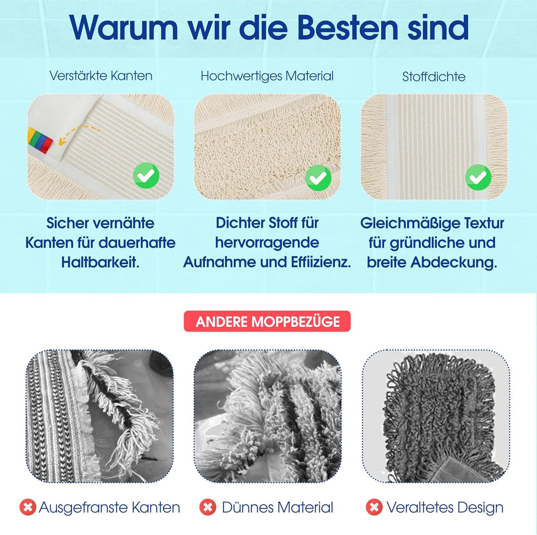 Okaei 5 Stück Wischmopp Bezug (50 cm) - Bodenwischer-Wischbezug zur Trocken- &amp; Nassreinigung - Boden