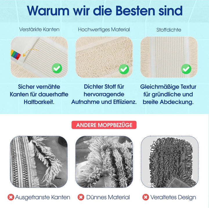Okaei 10 Stück Wischmopp Bezug (40 cm) - Bodenwischer-Wischbezug zur Trocken- &amp; Nassreinigung - Bode