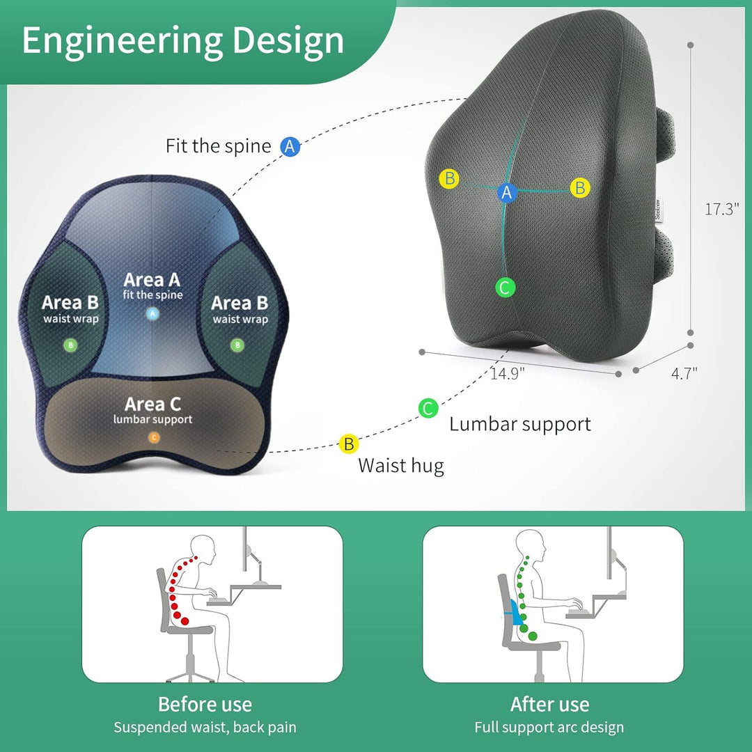 Lendenwirbelstützkissen lendenkissen bürostuhl Rückenstützkissen Stuhl Autositz Rückenstütze Ergonom