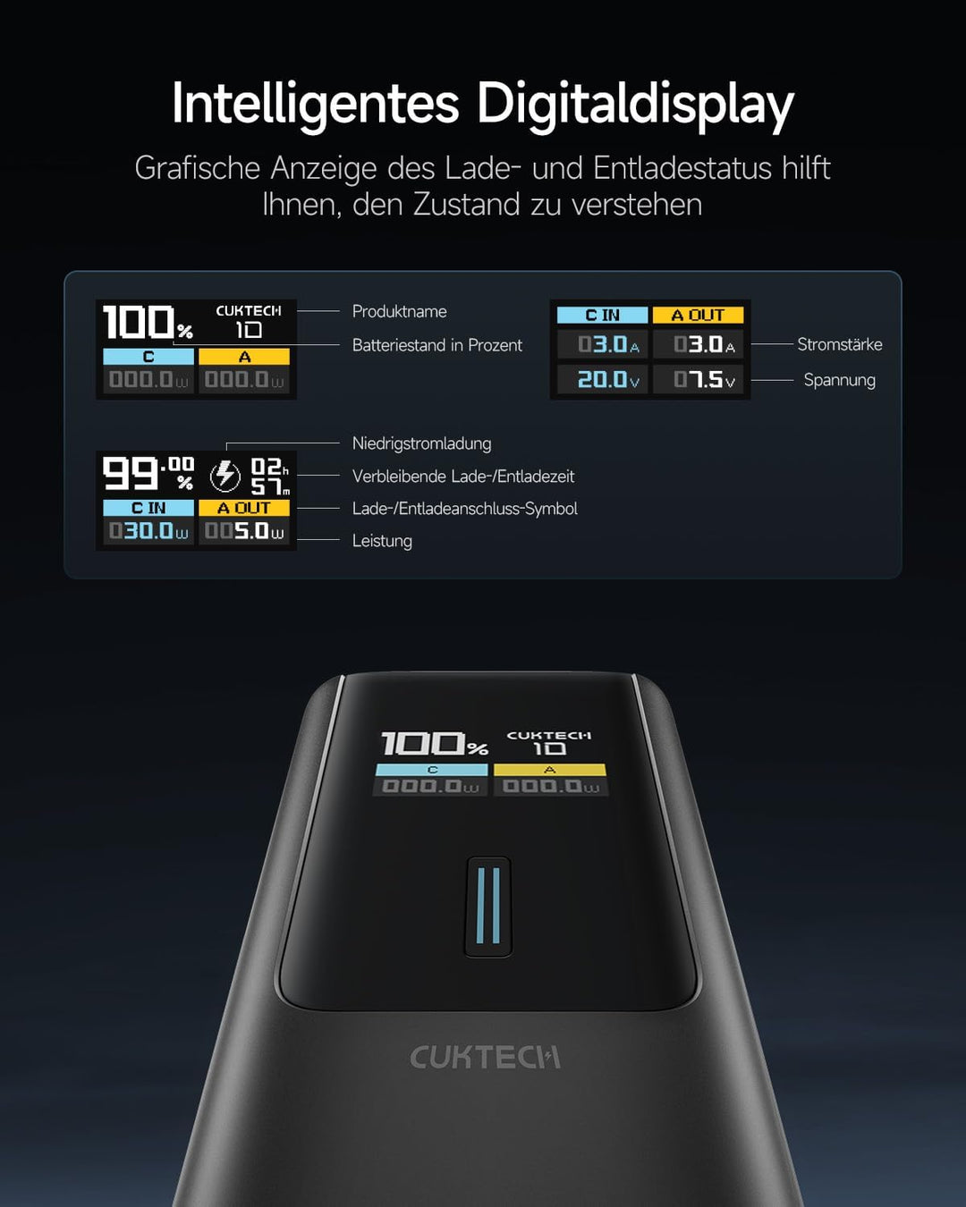 CUKTECH 10 100W Powerbank 10000mAh, Power Bank mit Digitales Display, externer Handyakku für iPhone