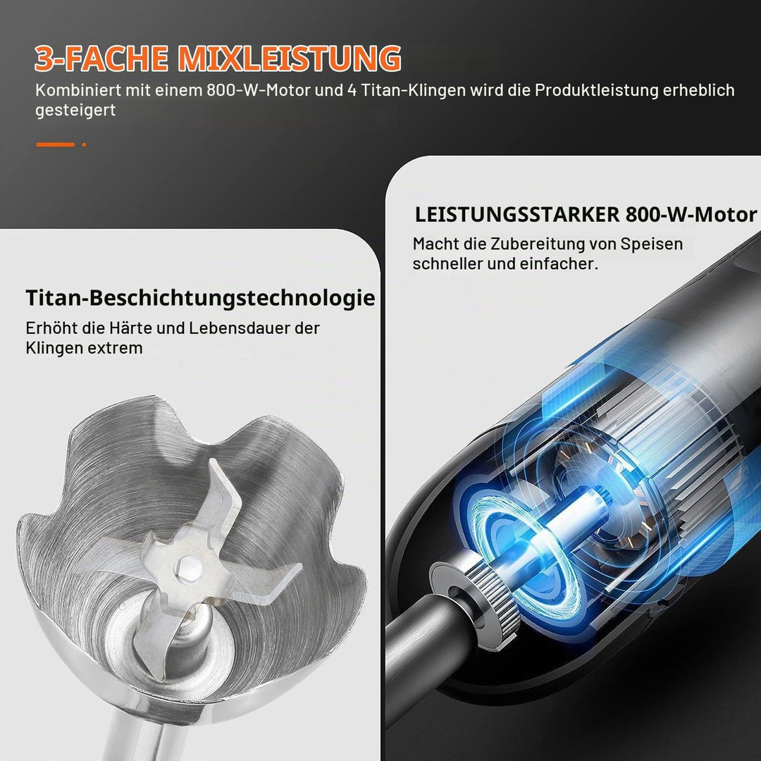 MegaWise Pro Titanium Verstärkter 3-in-1 Stabmixer, Leistungsstarker MOTOR mit 80% schärferen Klinge