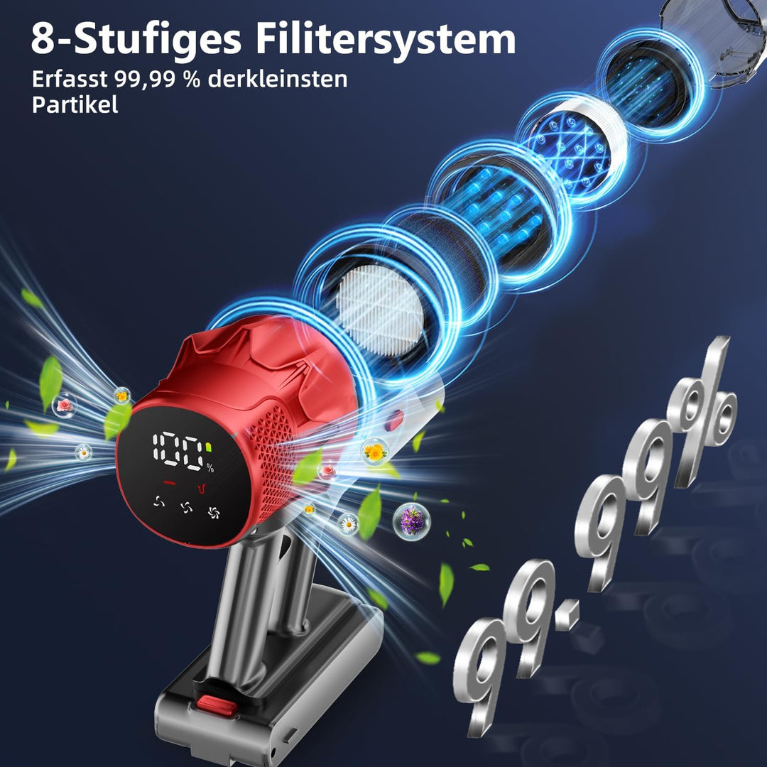 Akku Staubsauger, 65kPa/70Min Staubsauger kabellos, 1.8L Staubbehälter, 8-stufiges Filtersystem, LED
