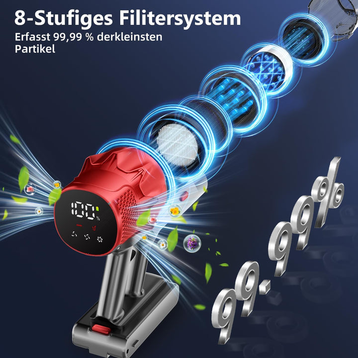 Akku Staubsauger, 65kPa/70Min Staubsauger kabellos, 1.8L Staubbehälter, 8-stufiges Filtersystem, LED