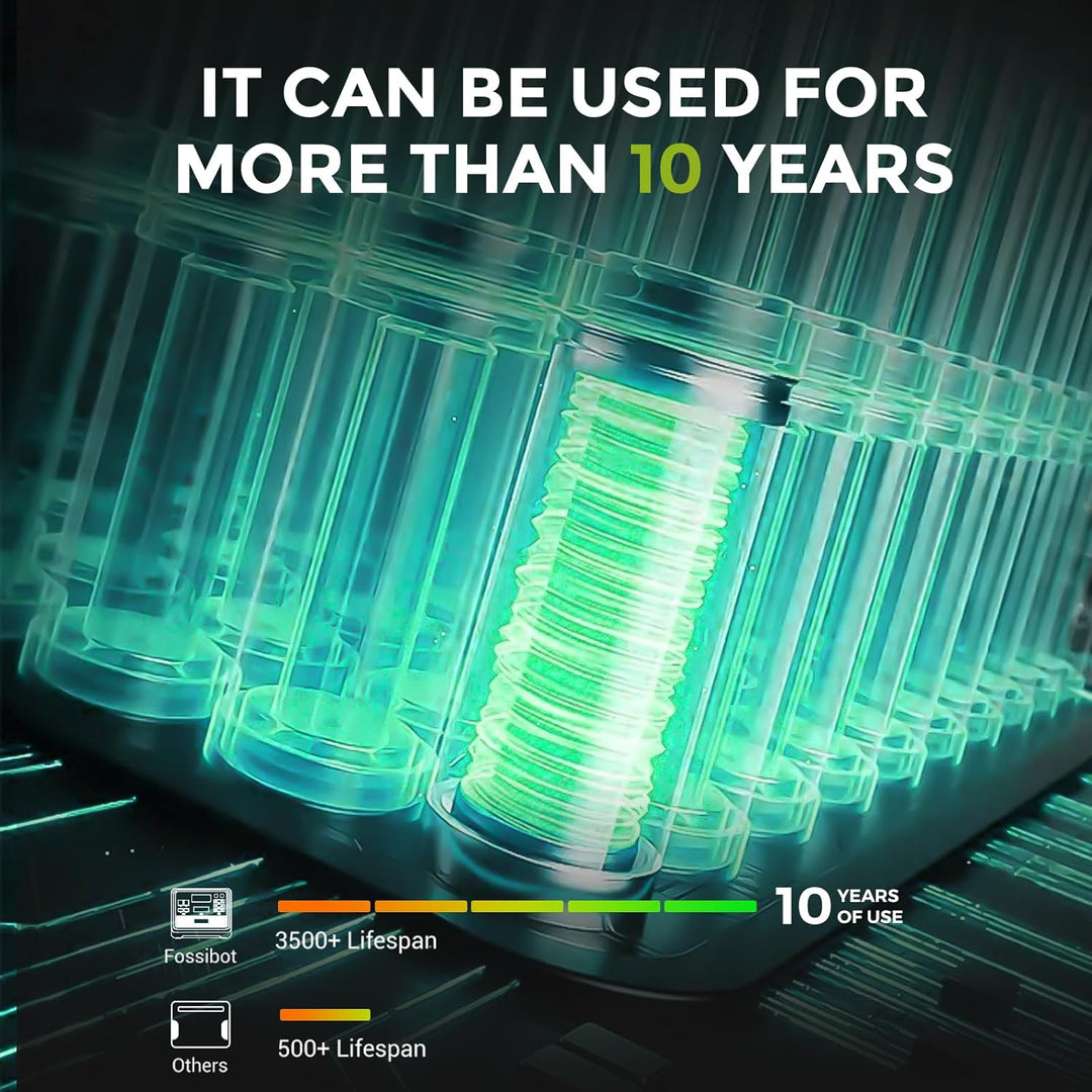 FOSSIBOT Powerstation 2400W AC Ausgängen (4800 W Peak) F2400, Stück mit 200W Solarpanel Power Statio