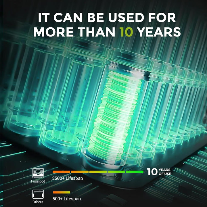 FOSSIBOT Powerstation 2400W AC Ausgängen (4800 W Peak) F2400, Stück mit 200W Solarpanel Power Statio