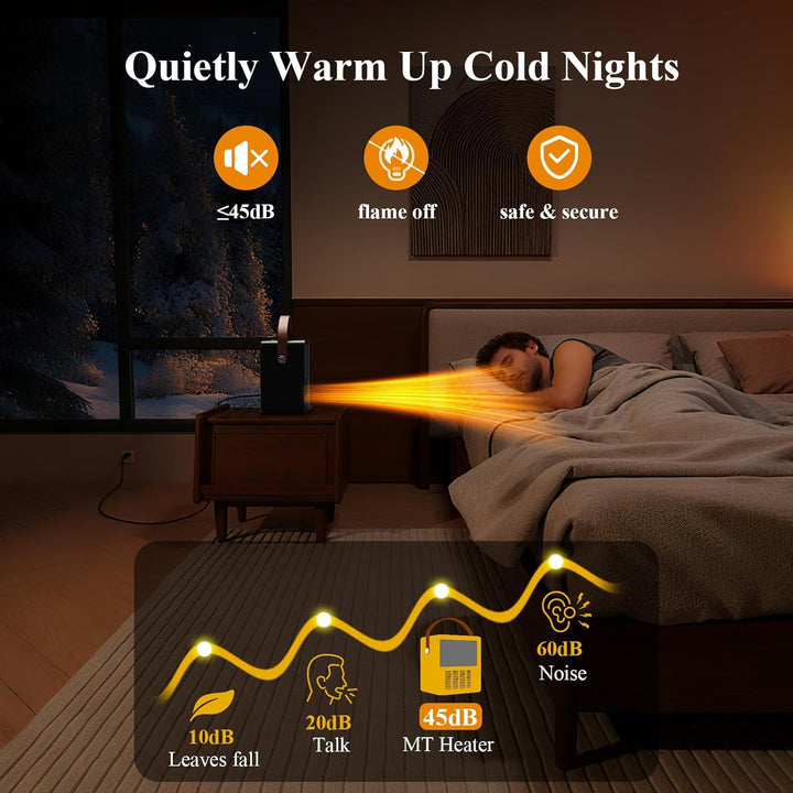 Minthouz Elektrischer Heizlüfter 1200W/800W, Keramik Heizgerät mit 3D Flammeneffekt, Einstellbarem T