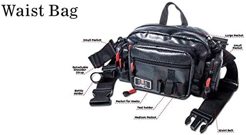 Molix Waist Bag Tasche, Schwarz, 1