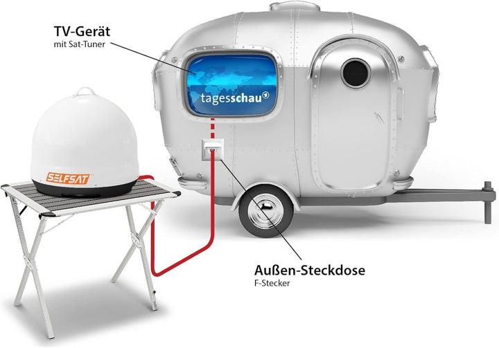 Selfsat Snipe Mobil Camp Direct Portable Mobile Satelliten-Antenne (Grau), Grau