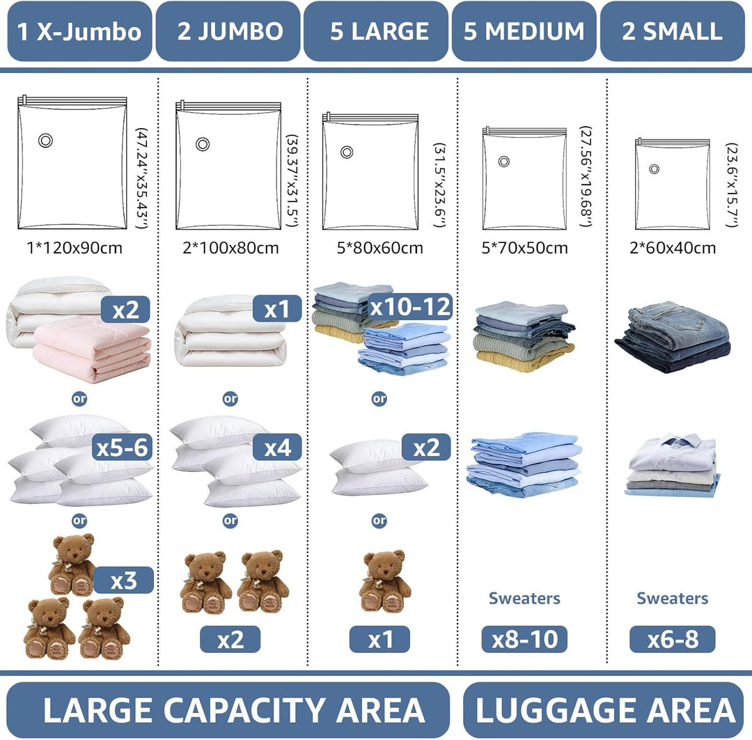BoxLegend Vakuumbeutel für Kleidung 15 Stück (1XXL+2XL+5L+5M+2S) Vakuum Aufbewahrungsbeutel Kleiderb