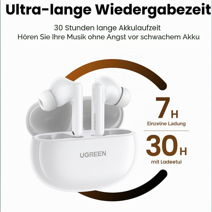 UGREEN WS200 HiTune T6 ANC Headphones White
