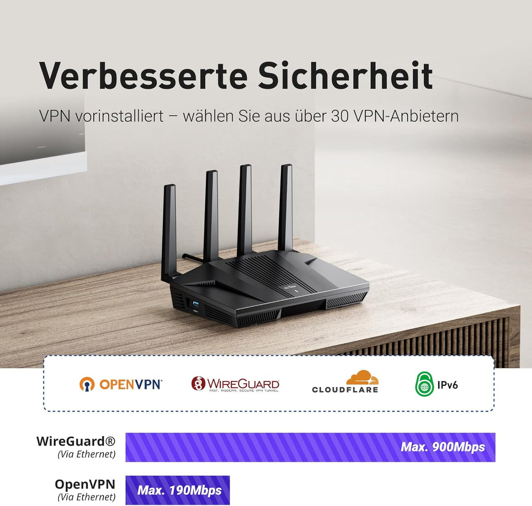 GL.iNet GL-MT6000(Flint 2) WiFi 6 Router | Gaming-WLAN-Router | 2 x 2,5G Multi-Gig-Port + 4 x 1G Eth