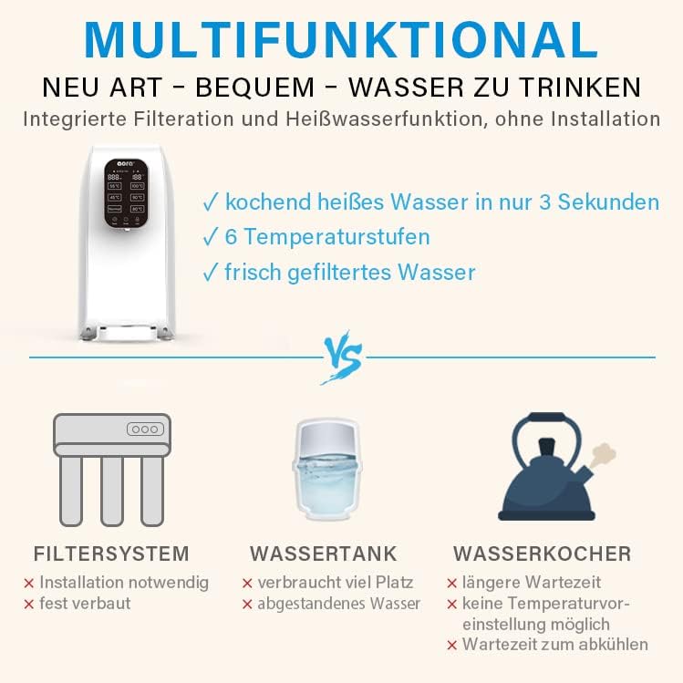 AORA Wasserspender Umkehrosmoseanlage – Osmoseanlage Trinkwasser, Osmosewasser Wasserfilter Auftisch