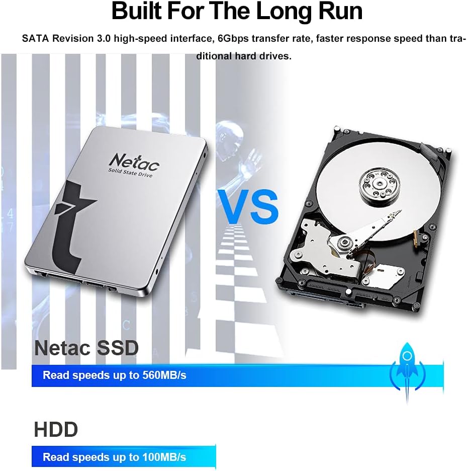Netac SSD 256GB, SSD Festplatte Intern Sata 3.0 2,5 Zoll für Laptop, PC, Desktop, PS5 (N530S, Alumin