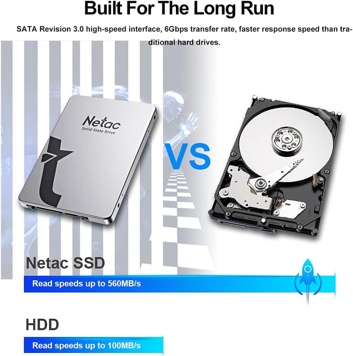 Netac SSD 256GB, SSD Festplatte Intern Sata 3.0 2,5 Zoll für Laptop, PC, Desktop, PS5 (N530S, Alumin