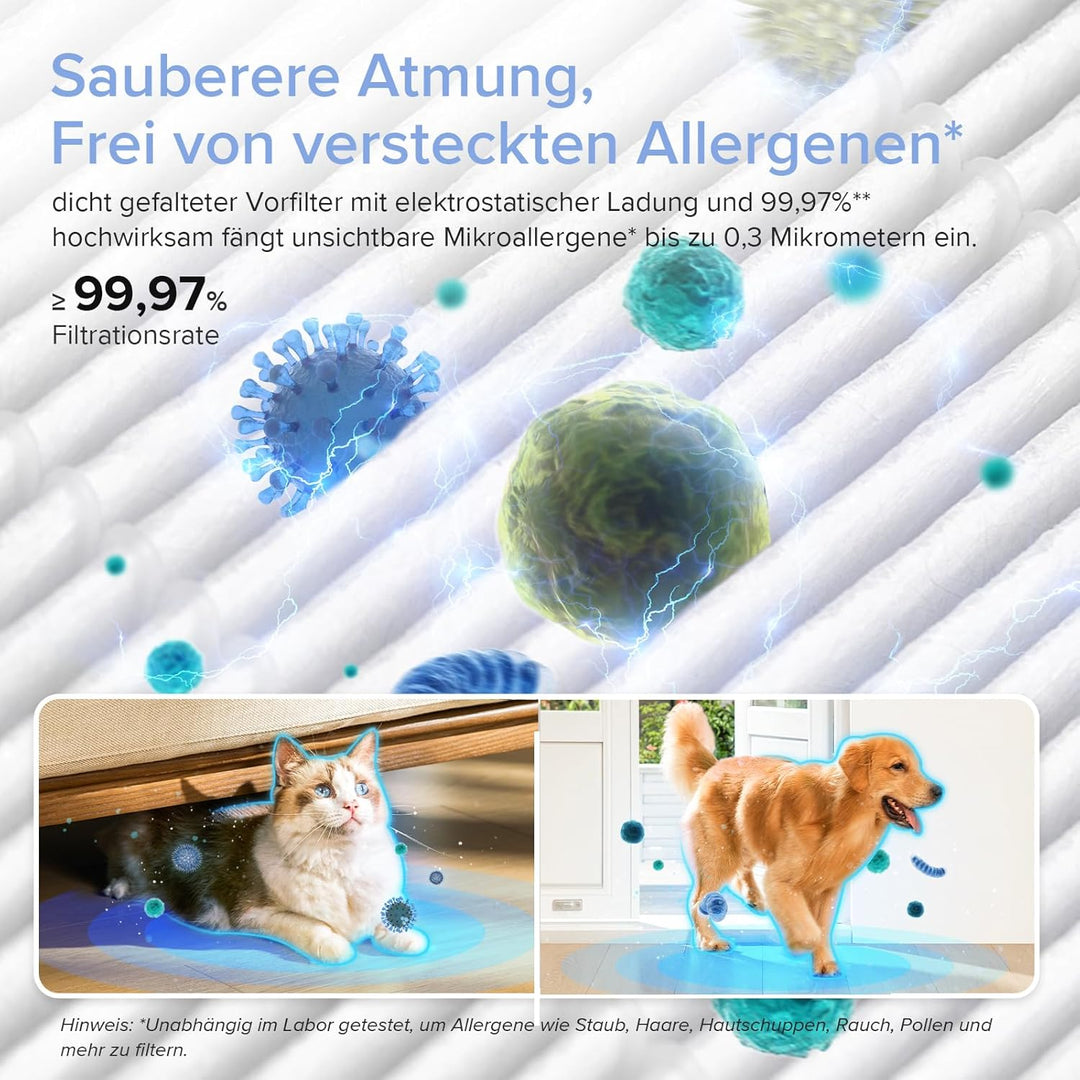 LEVOIT HEPA Luftreiniger Allergiker für 52㎡ Wohnung Raucherzimmer, 23dB Air Purifier mit Staub-&amp;Lich