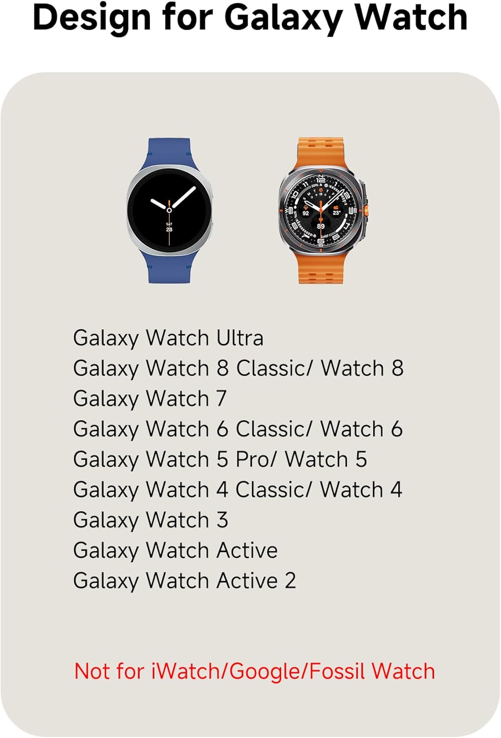 Tragbares Ladegerät für Samsung Galaxy Watch Ultra/8 Serie,SwanScout 510S | Drehbares USB-C &amp; USB-A