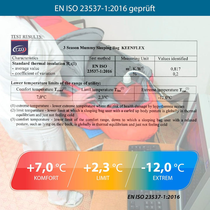 Schlafsack Outdoor 2-3 Jahreszeiten 950g/1500g Ultraleicht Mumienschlafsack kleines packmass Blau +7