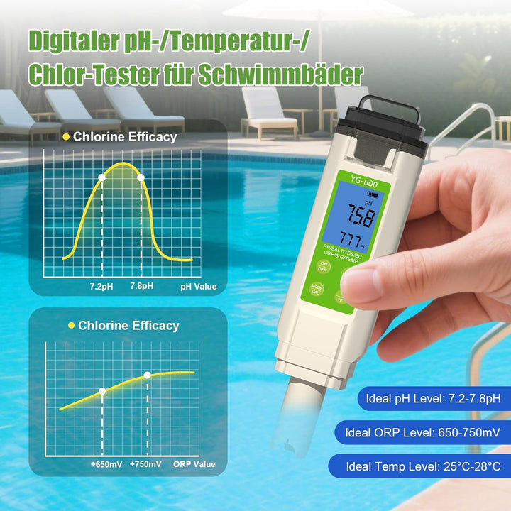 PH Messgerät Wasser， 7in1 Wassertester - pH, TDS, ORP, Salz, Temp - Ph Wert Messgerät Mit Atc & Lcd