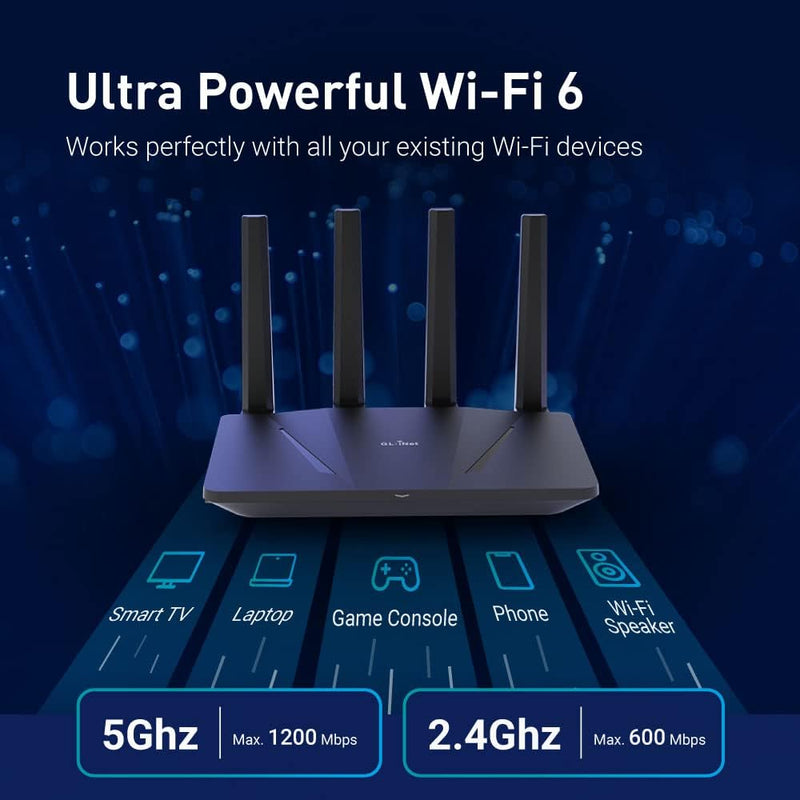 GL.iNet GL-AX1800(Flint) WiFi 6 Router - Dual Band Gigabit Wireless Internet Router | 5 x 1G Etherne